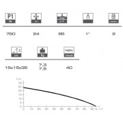 Насос погружной для мочевины AdBlue Gespasa Subversible pump