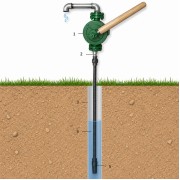 Petroll K1 насос ручной для дизельного топлива, бензина и масла